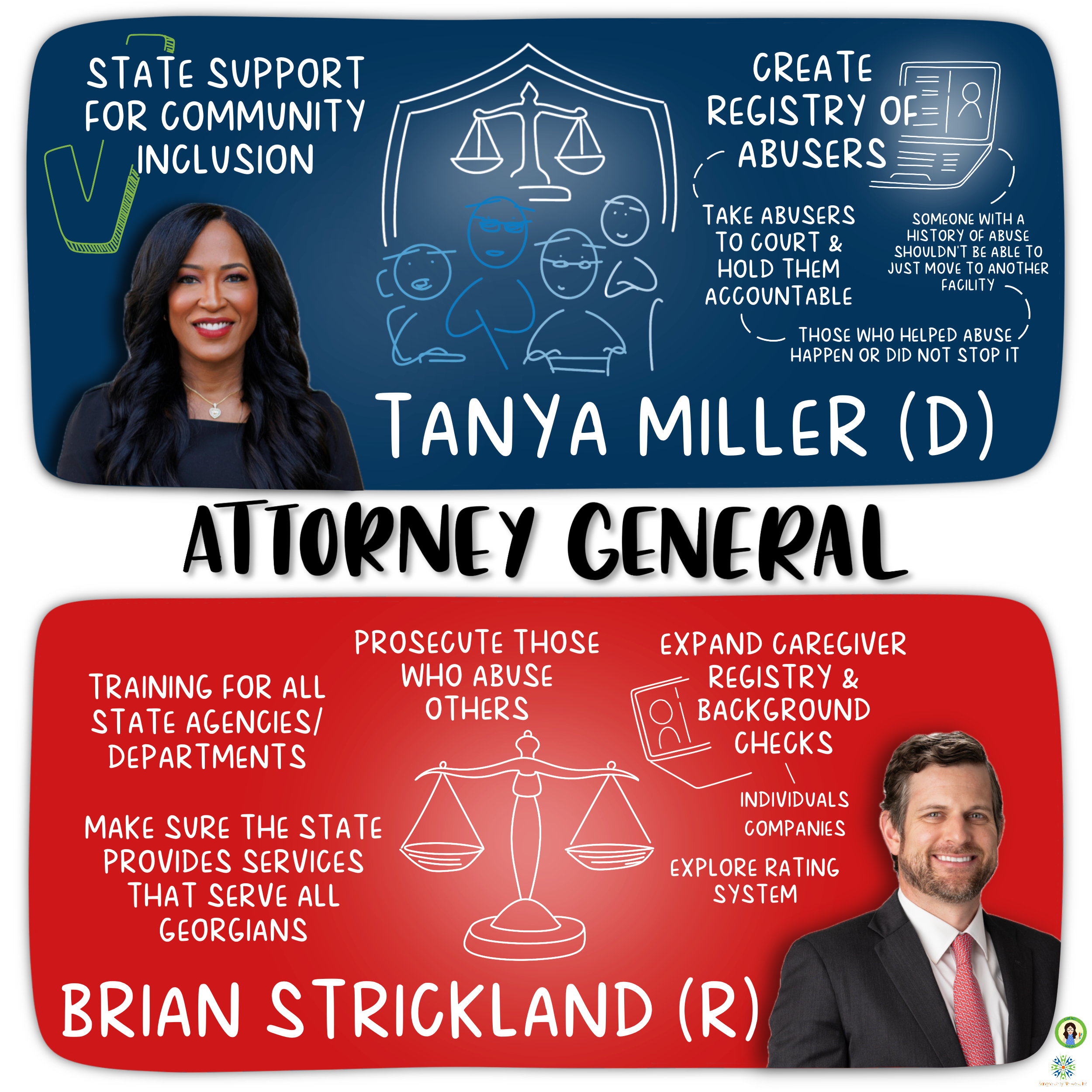 Attorney General