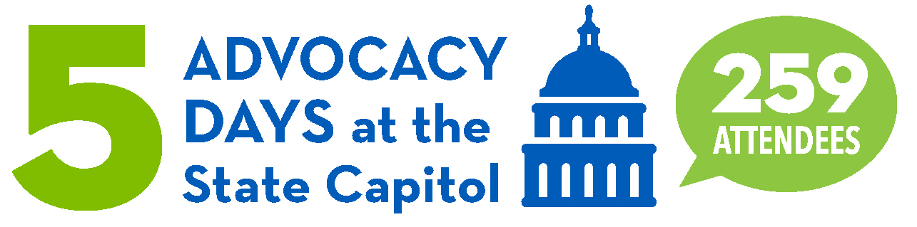 Graphic of 5 Advocacy Days at the State Capitol - 259 Attendees