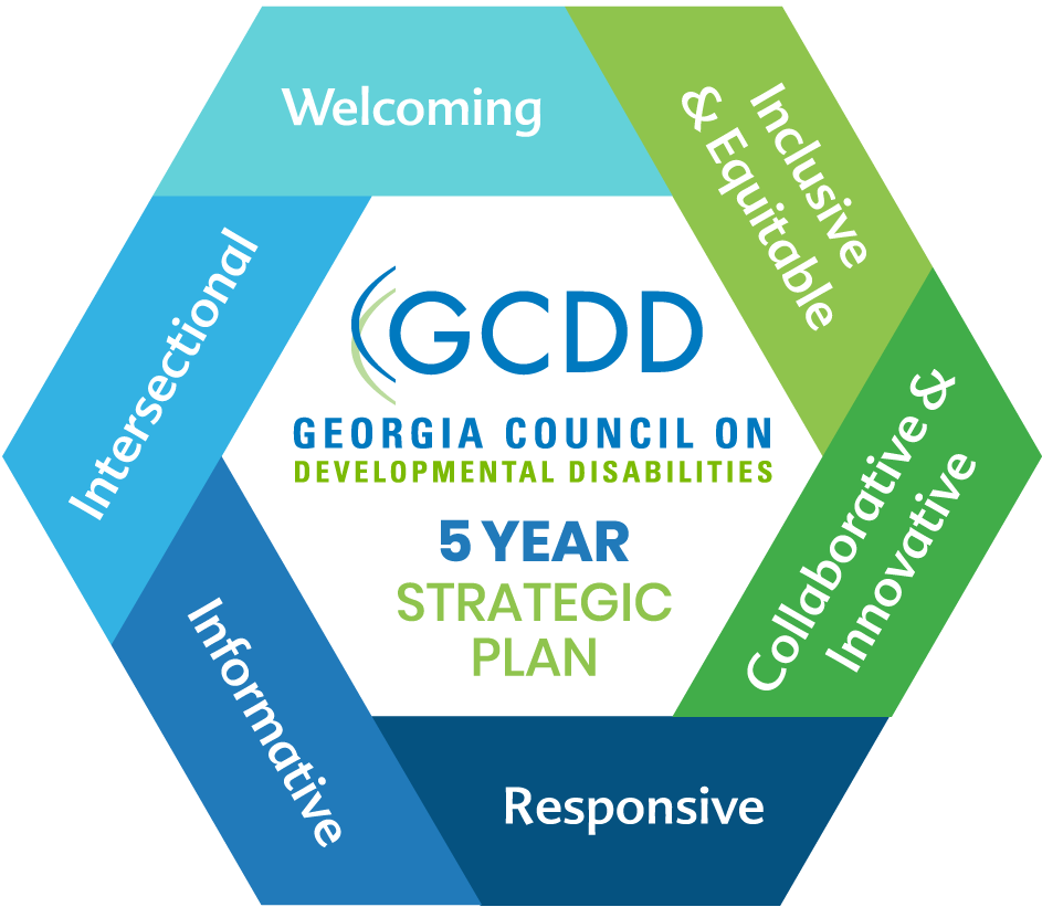 GCDD Five Year Plan logo